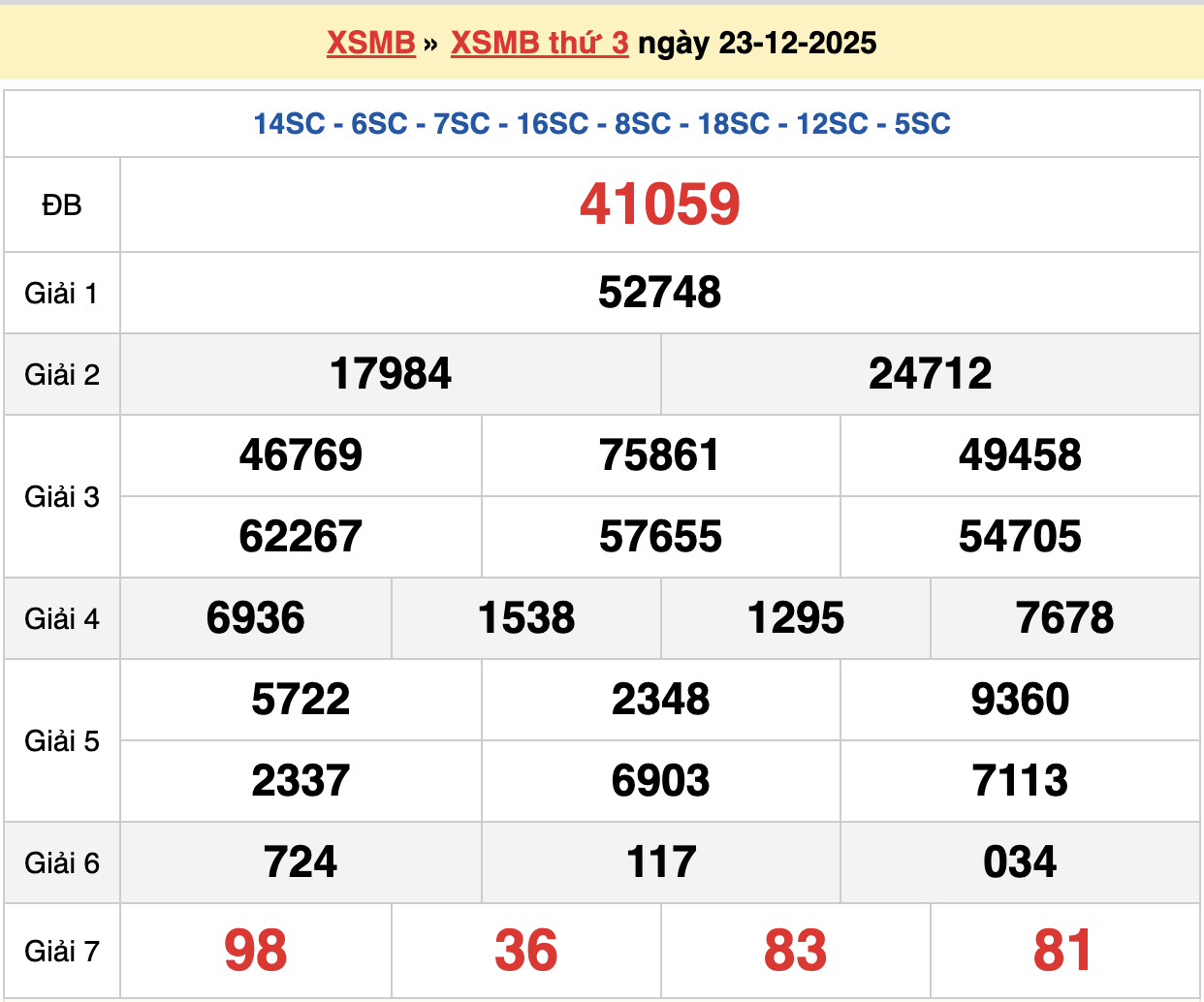 soi cầu xsmb ngày 24-12-2025