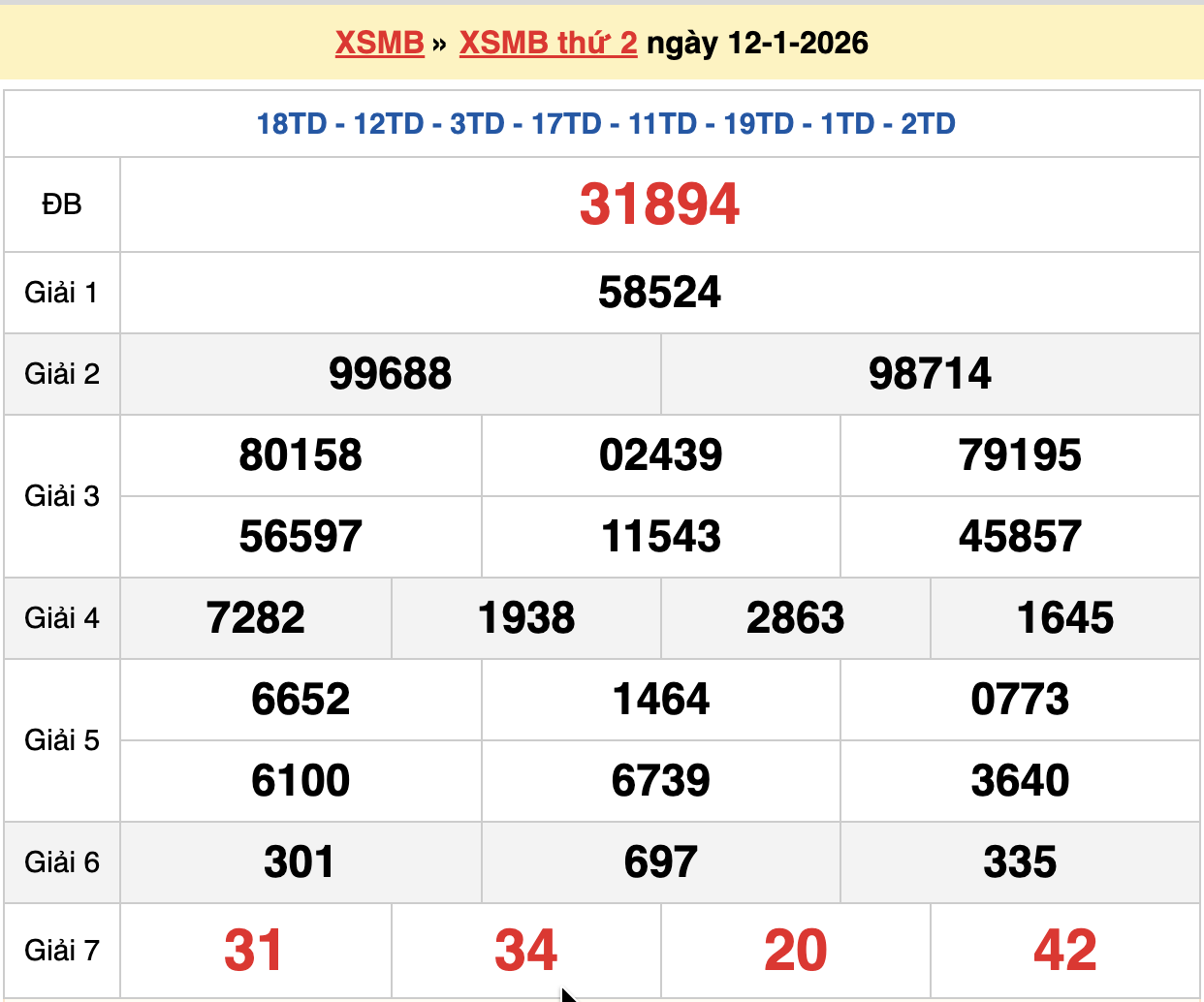 soi cầu xsmb ngày 13-01-2026