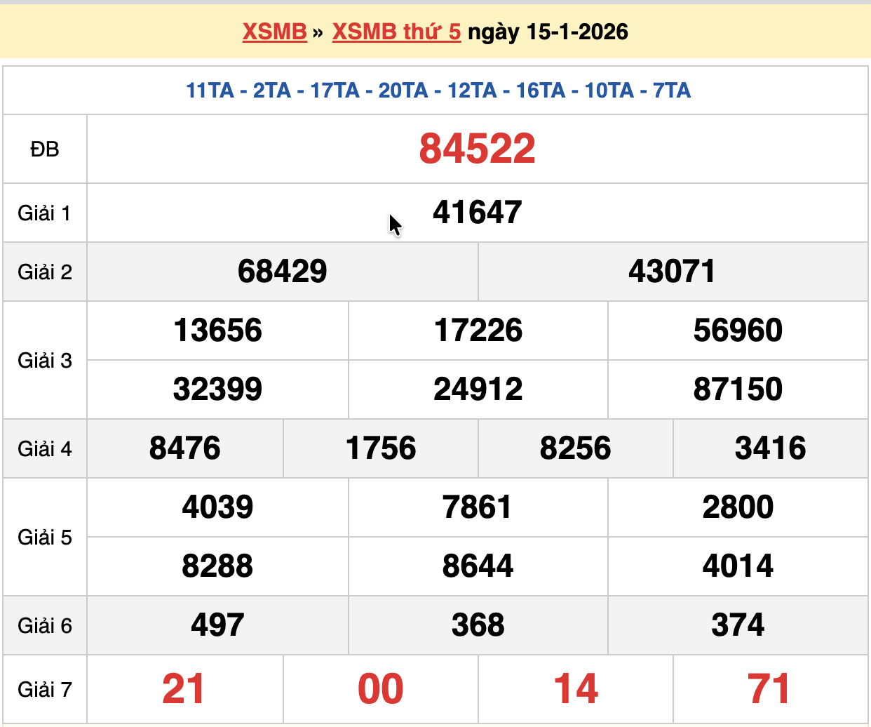 soi cầu XSMB ngày 16/01/2026
