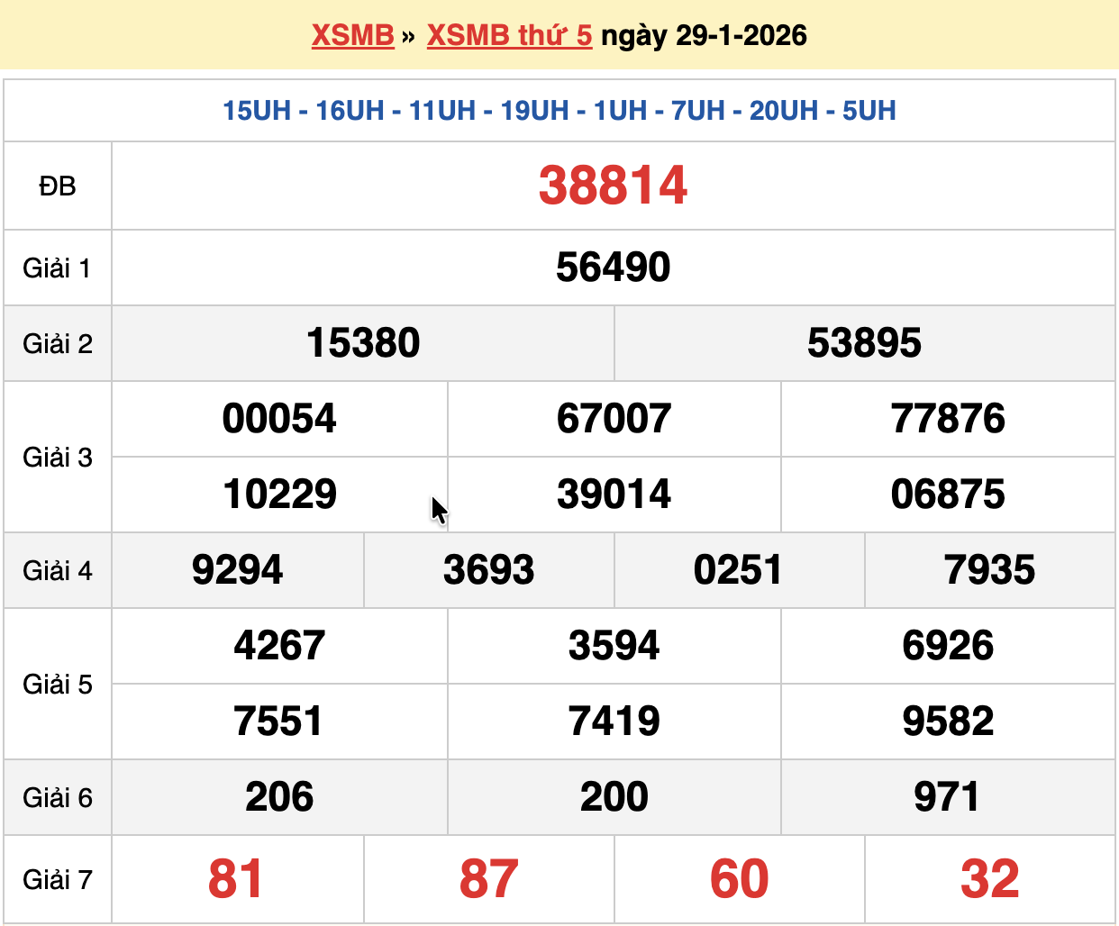 soi cầu XSMB ngày 30/01/2026
