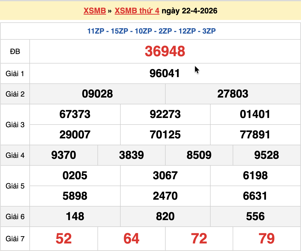 dự đoán xsmb ngày 23-04-2026