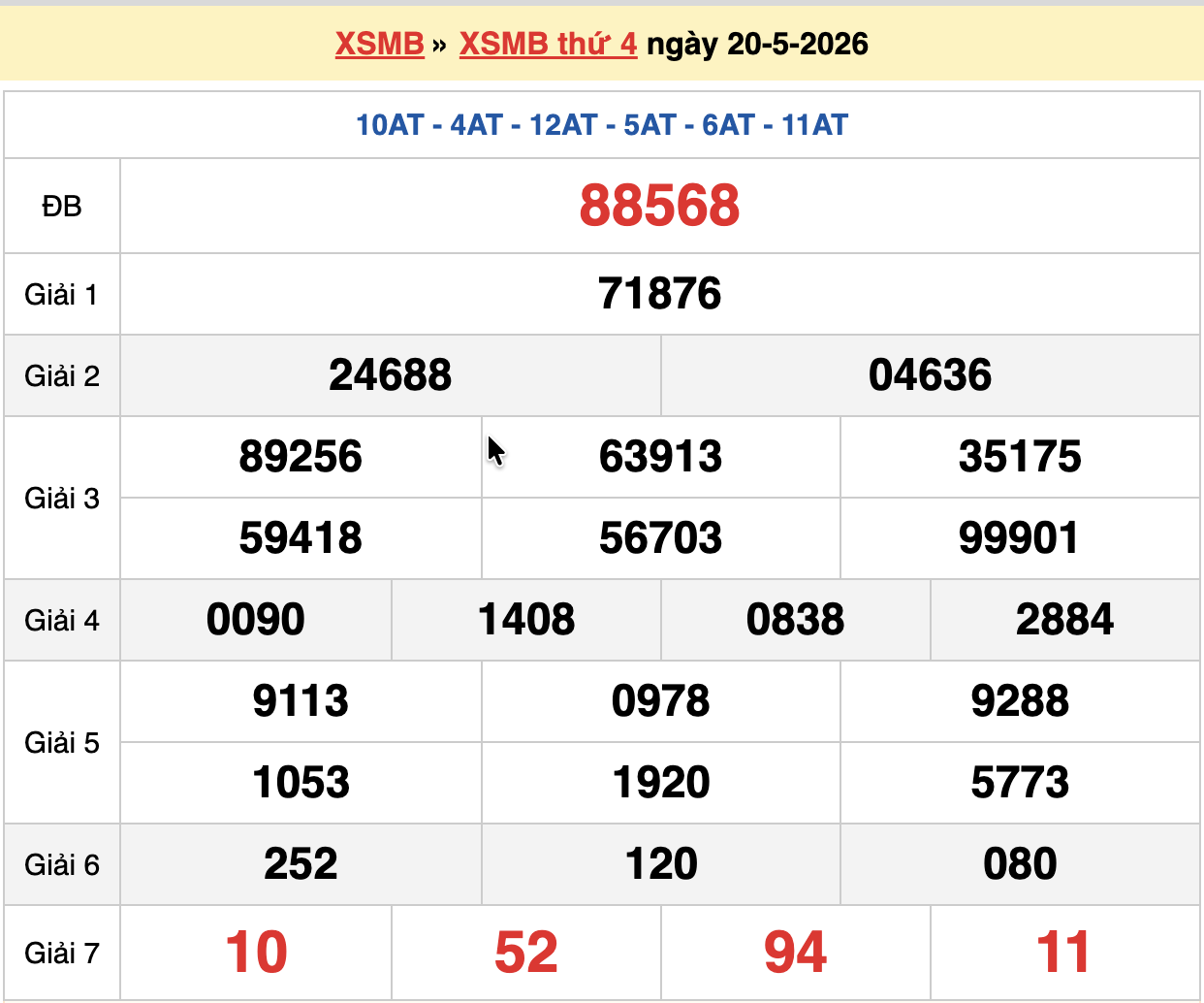 dự đoán xsmb ngày 21-05-2026