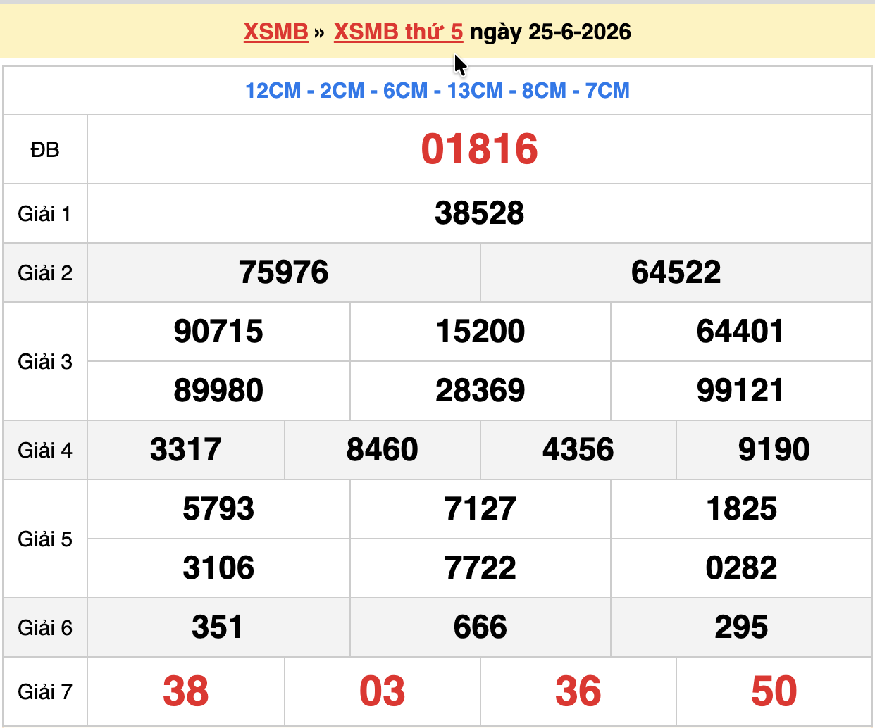 dự đoán xsmb ngày 26-06-2026