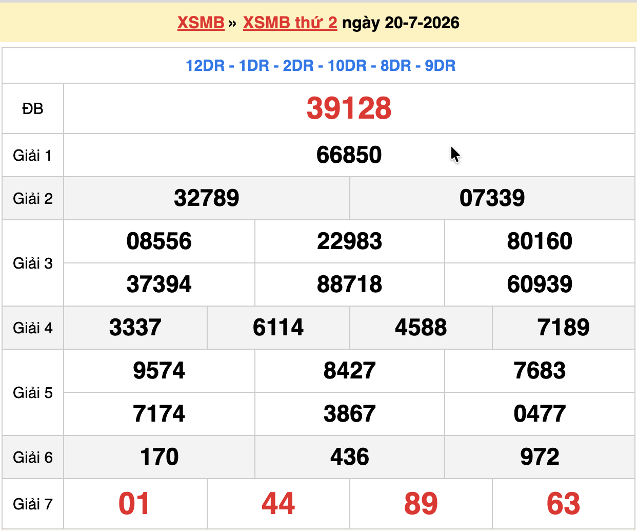 dự đoán xsmb ngày 21-07-2026