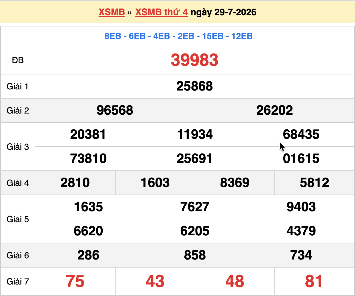 dự đoán xsmb ngày 30-07-2026